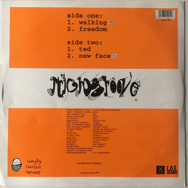 Microgroove - Phone Home EP | Humpty Human Records (huhe 001) - 2 Microgroove - Phone Home EP | Humpty Human Records (huhe 001) - 2