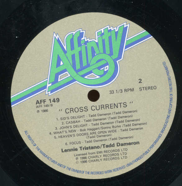 Crosscurrents