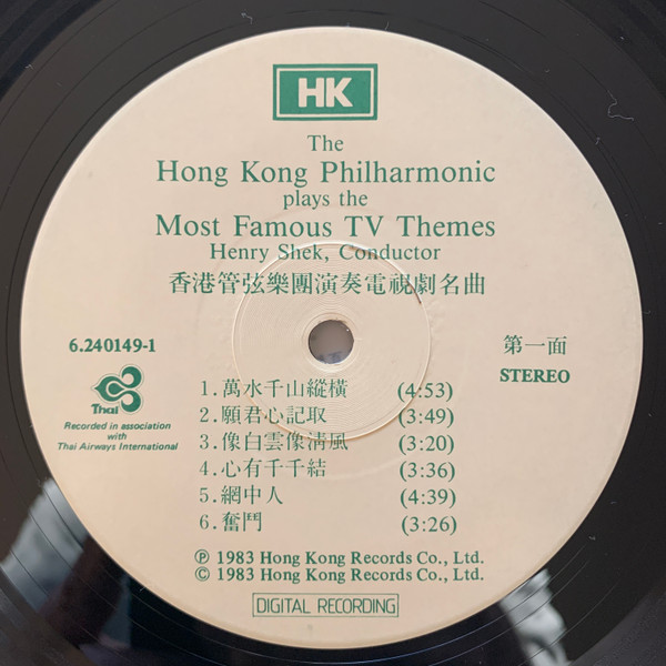 Most Famous TV Themes