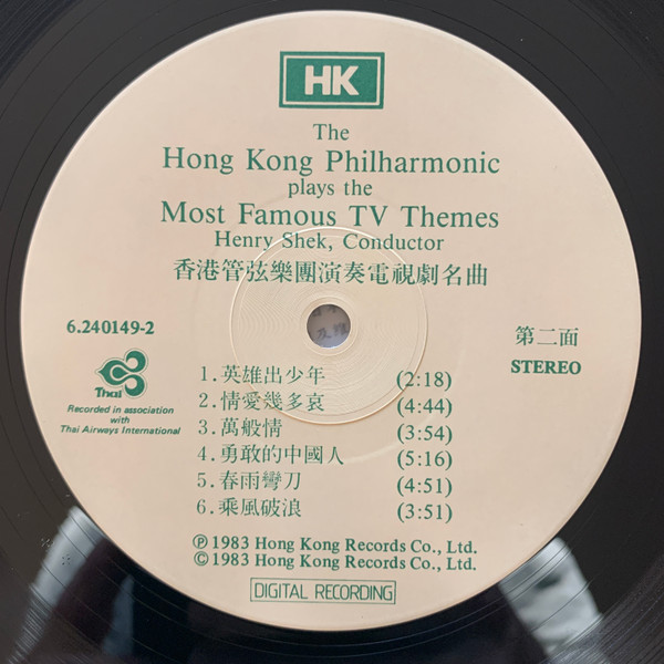 Most Famous TV Themes