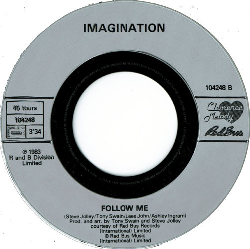 Imagination - Looking At Midnight | Clemence Melody (104 248) - 4