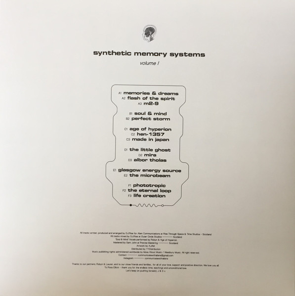 Alien Communications - Synthetic Memory Systems Volume I | Alien Communications (AC003) - 2