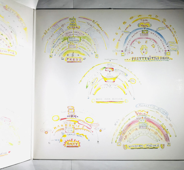 Paul McCartney - Press To Play | Parlophone (062 24 0598 1) - 3