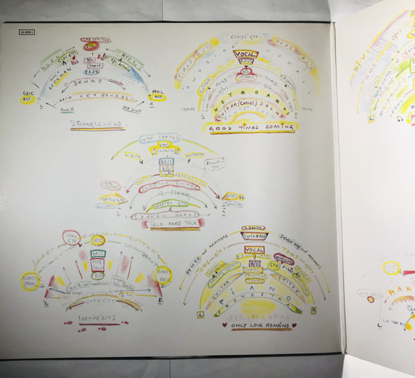 Paul McCartney - Press To Play | Parlophone (062 24 0598 1) - 2
