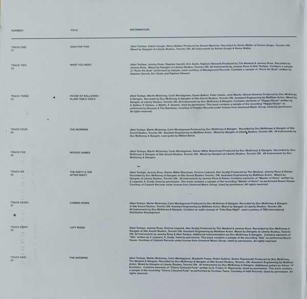 The Weeknd - House Of Balloons | XO (B0033811-01) - 2