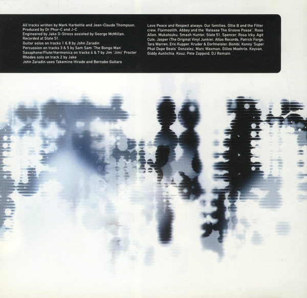 The Amalgamation Of Soundz - Amalgamation Of Soundz | Filter (FILT020CD) - 2