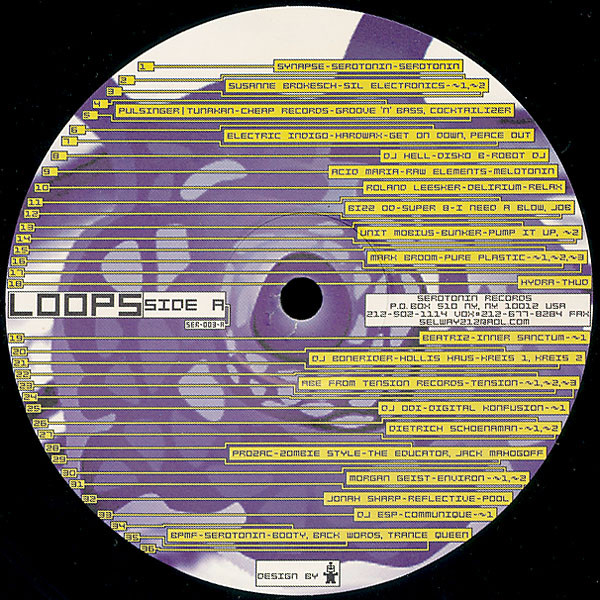 Various - Loops | Serotonin (SER-003)