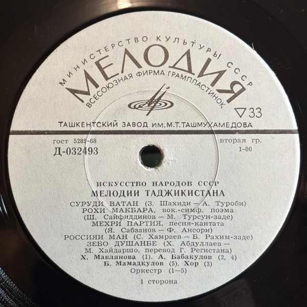 Various - Искусство Народов СССР – Мелодии Таджикистана | Мелодия (Д-032493) - main