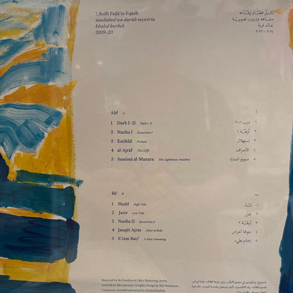 Khaled Kurbeh - Likulli Fadāin Eqāéh | Research Records (RESEARCH14) - main Khaled Kurbeh - Likulli Fadāin Eqāéh | Research Records (RESEARCH14) - main