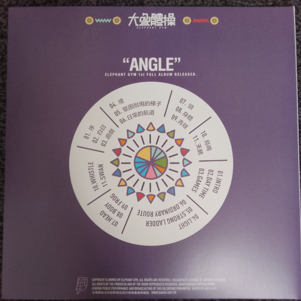 Angle