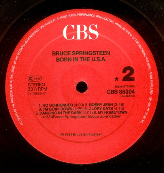 Born In The U.S.A.