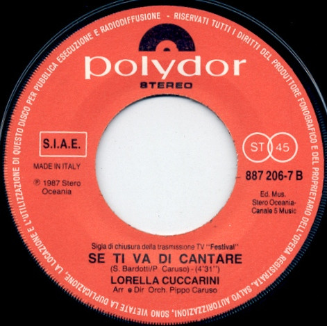 Lorella Cuccarini - Io Ballerò | Polydor (887 206-7) - 4