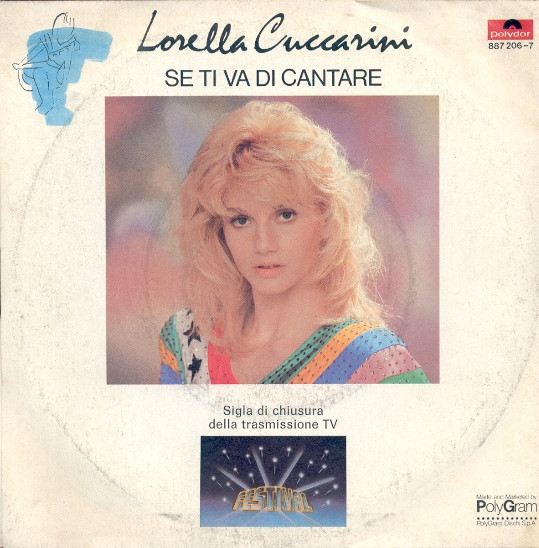 Lorella Cuccarini - Io Ballerò | Polydor (887 206-7) - 2