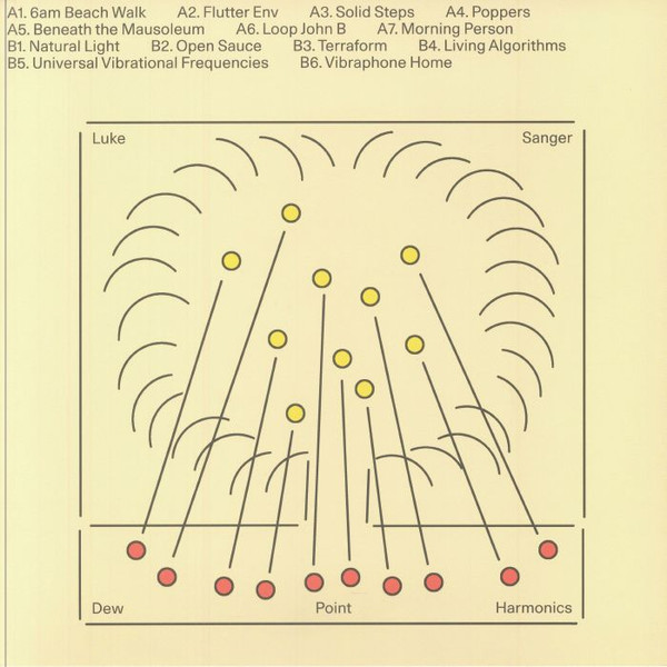 Luke Sanger - Dew Point Harmonics | Balmat (BALMAT12)