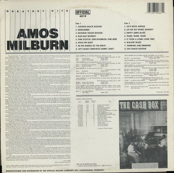 Amos Milburn - Greatest Hits | Official (6018) - 2