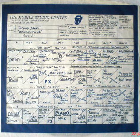 The Rolling Stones - Black And Blue | Rolling Stones Records (1C 064-63 187) - 3