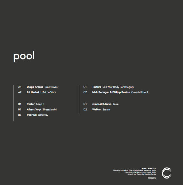 Various - Pool | Certain Circles (CC03) - 2 Various - Pool | Certain Circles (CC03) - 2