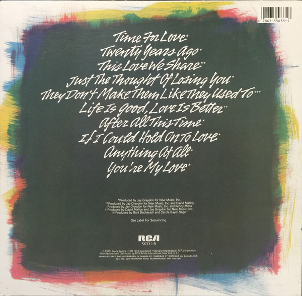 Kenny Rogers - They Don't Make Them Like They Used To | RCA Victor (5633-1-R) - 2 Kenny Rogers - They Don't Make Them Like They Used To | RCA Victor (5633-1-R) - 2