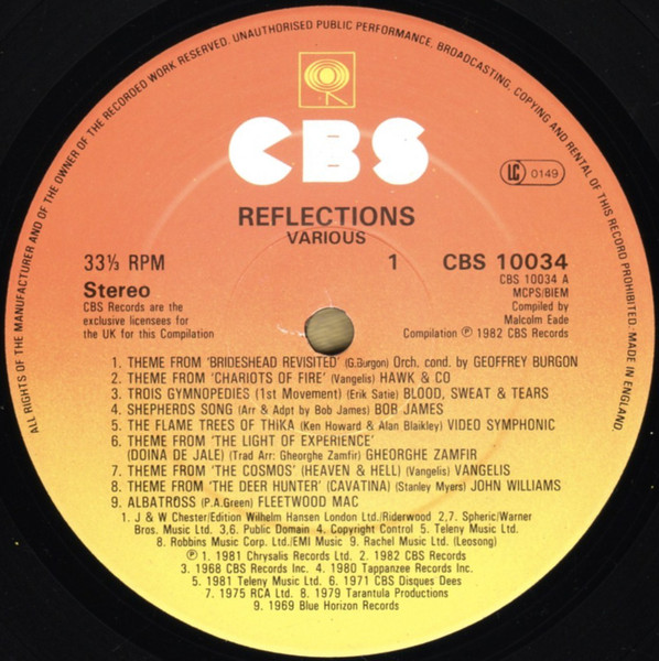 Reflections