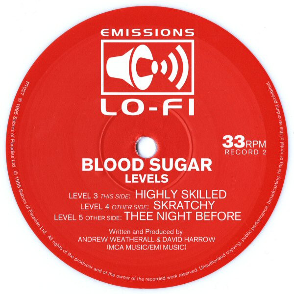 Blood Sugar - Levels | Emissions Lo-Fi (PT027) - 3 Blood Sugar - Levels | Emissions Lo-Fi (PT027) - 3