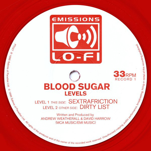 Blood Sugar - Levels | Emissions Lo-Fi (PT027) - main Blood Sugar - Levels | Emissions Lo-Fi (PT027) - main