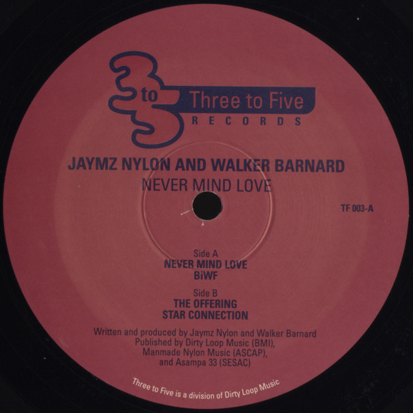 Never Mind Love